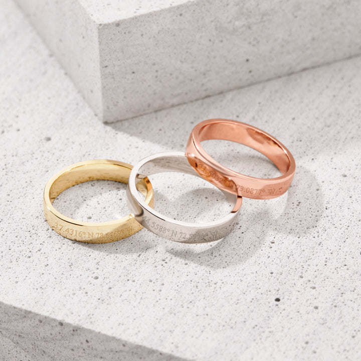 Custom Coordinate Ring
