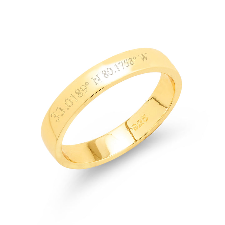 Custom Coordinate Ring