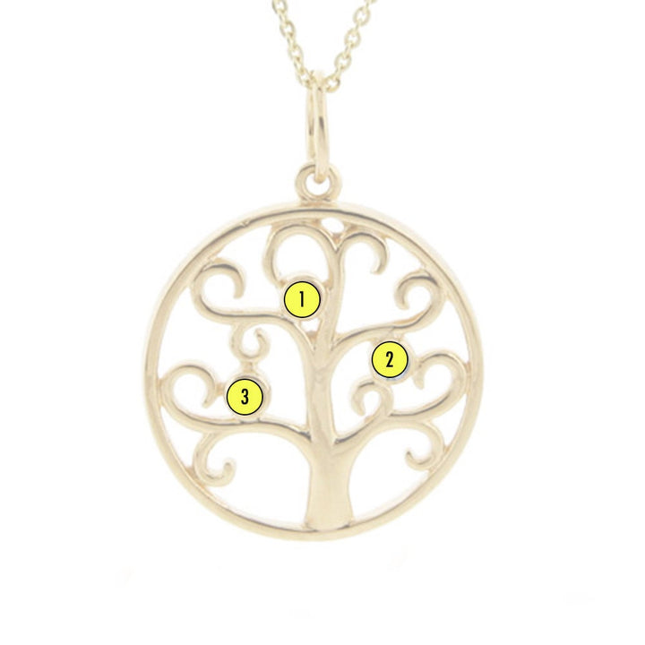 Custom Birthstone Family Tree Pendant