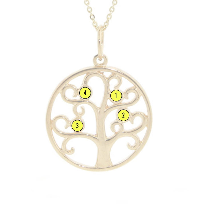 Custom Birthstone Family Tree Pendant