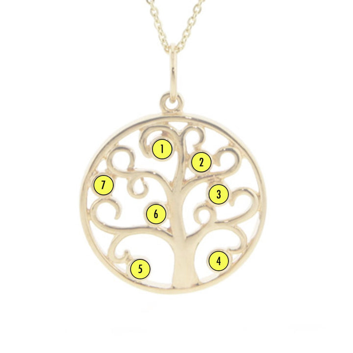 Custom Birthstone Family Tree Pendant