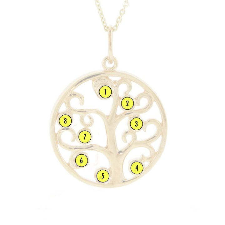Custom Birthstone Family Tree Pendant