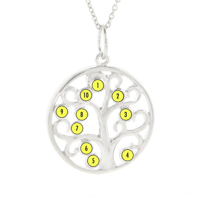 Custom Birthstone Family Tree Pendant