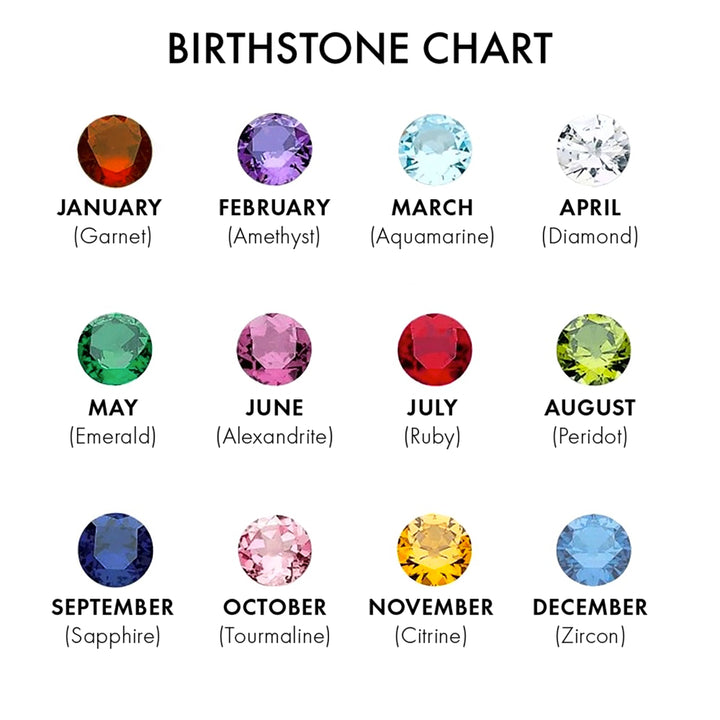 Custom Mother and Children Birthstone Bracelet