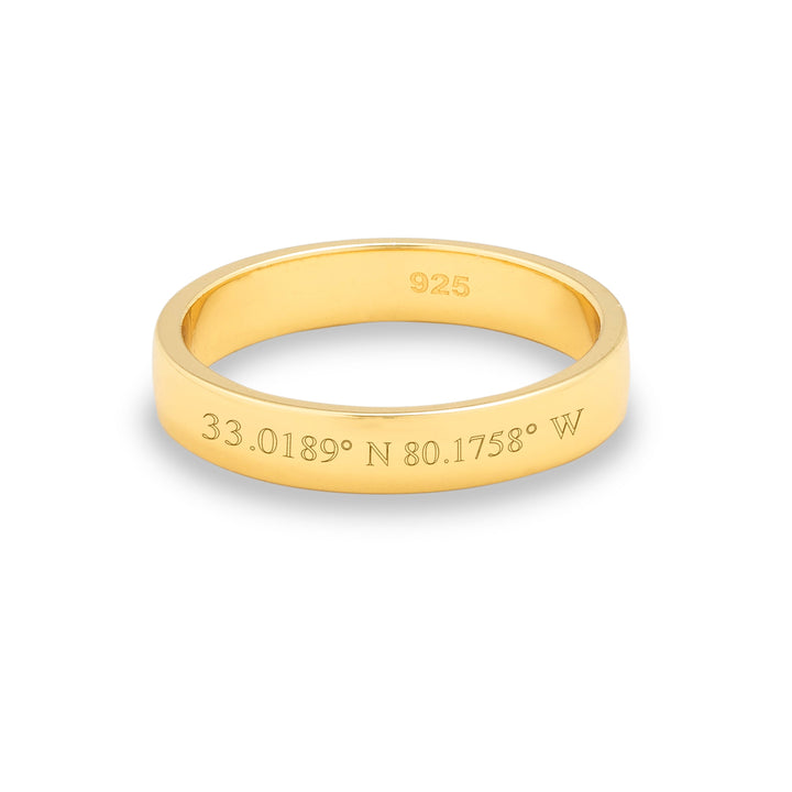 Custom Coordinate Ring