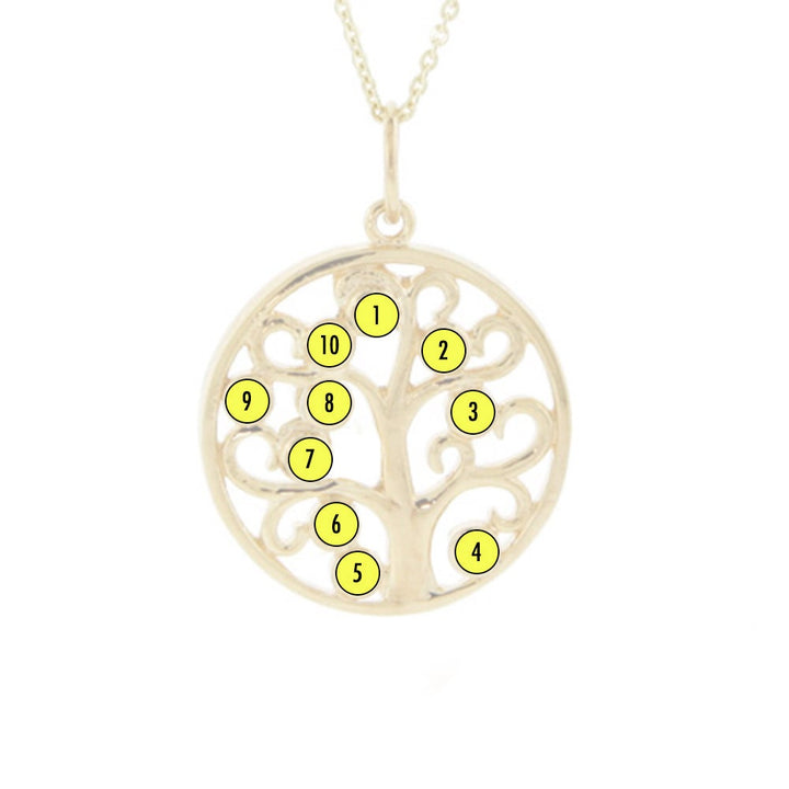 Custom Birthstone Family Tree Pendant