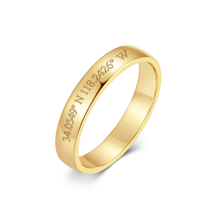 Custom Coordinate Ring