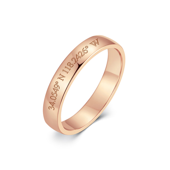 Custom Coordinate Ring