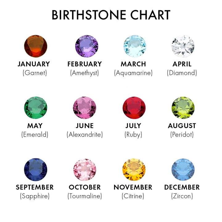 Custom Birthstone CZ Halo Stud Earrings